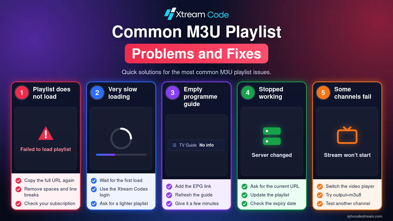 Common M3U playlist problems and fixes