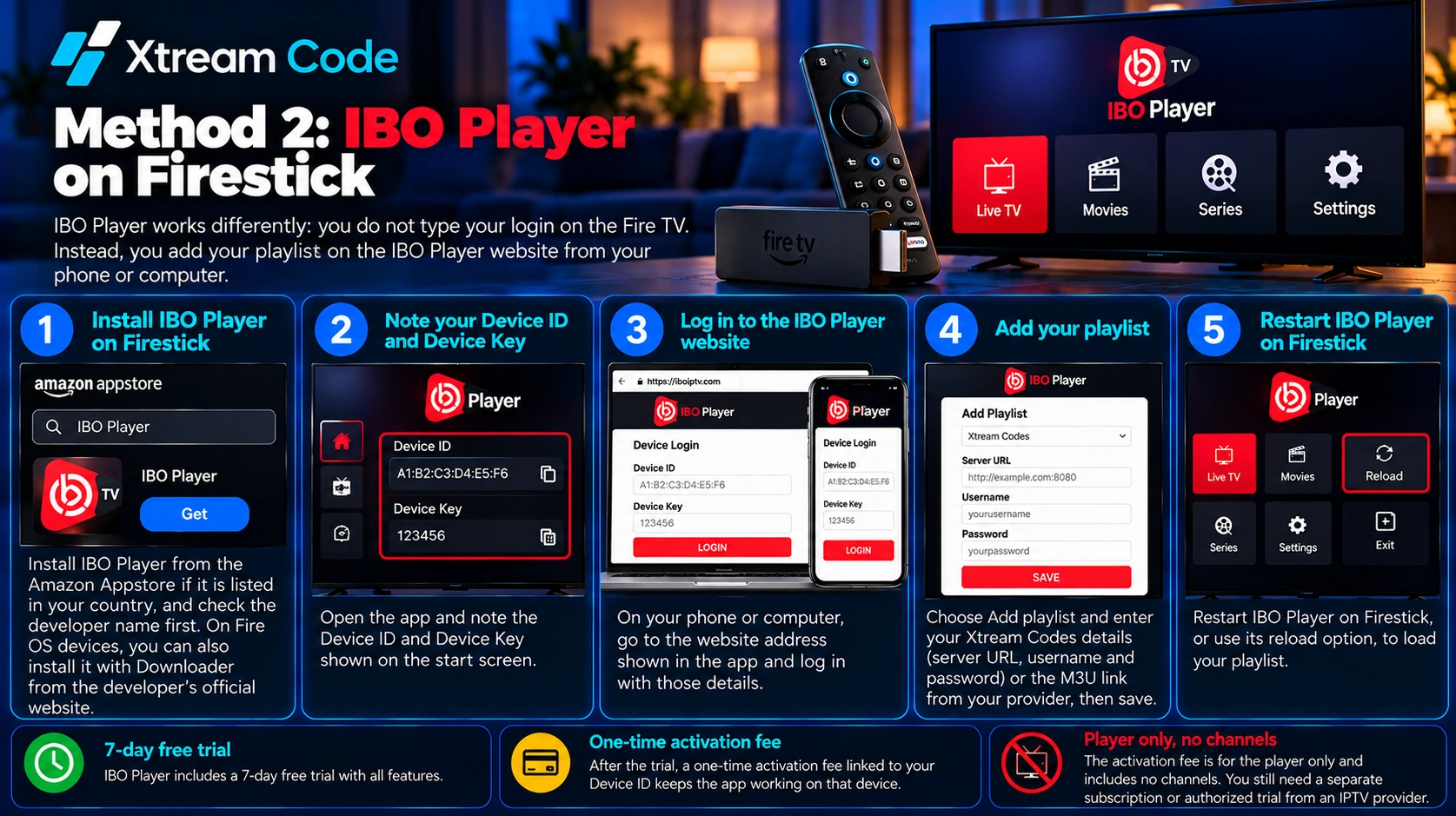 IBO Player on Firestick: Device ID, Device Key and playlist setup