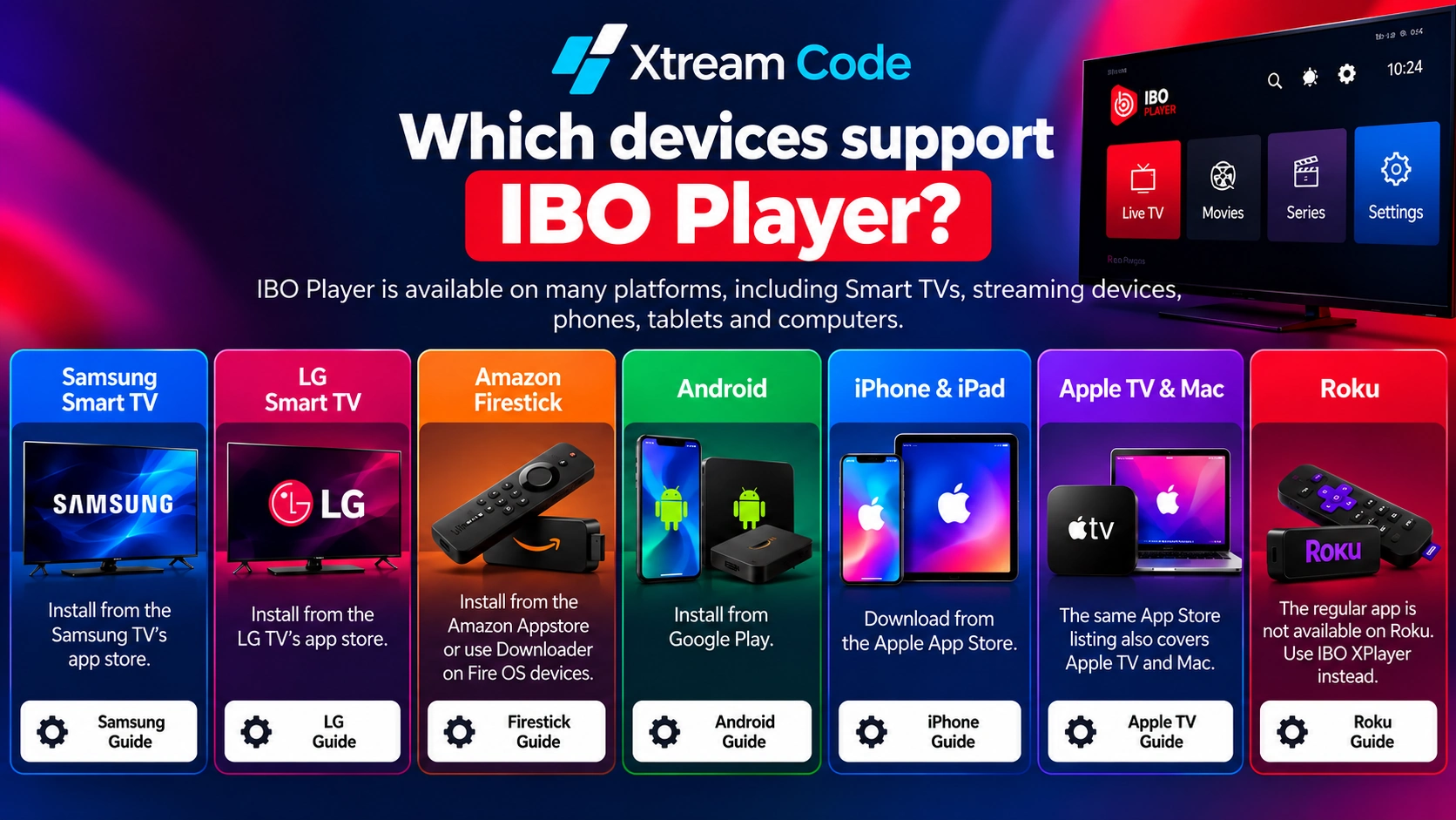 Devices that support IBO Player: Smart TVs, Firestick, Android, iPhone and Apple TV