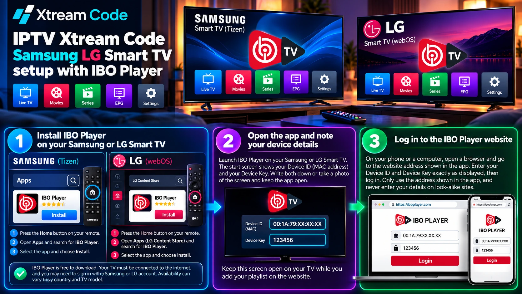 IPTV Xtream Code Samsung LG Smart TV setup steps with IBO Player