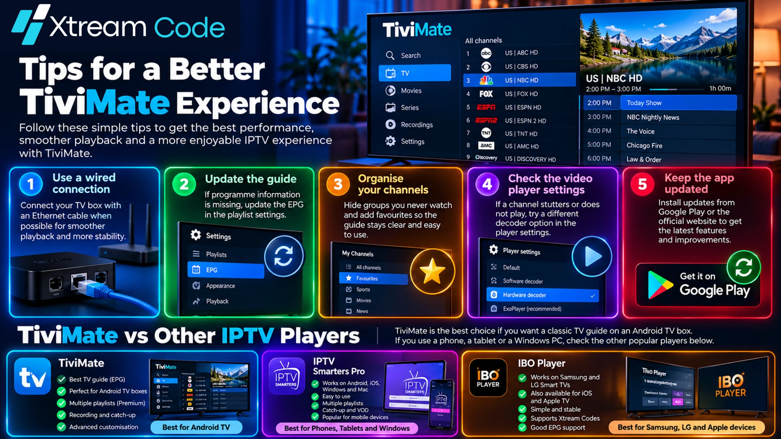 Tips for a better TiviMate experience compared with other IPTV players
